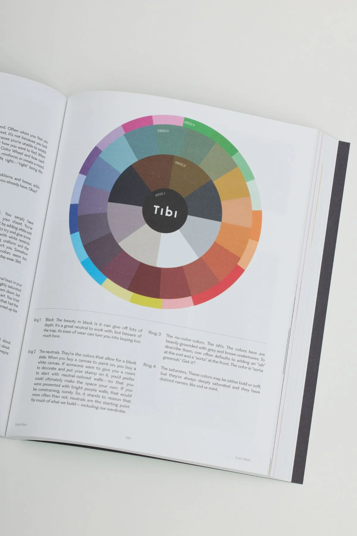 Tibi The Creative Pragmatist Book: Second Ed. - Image 4